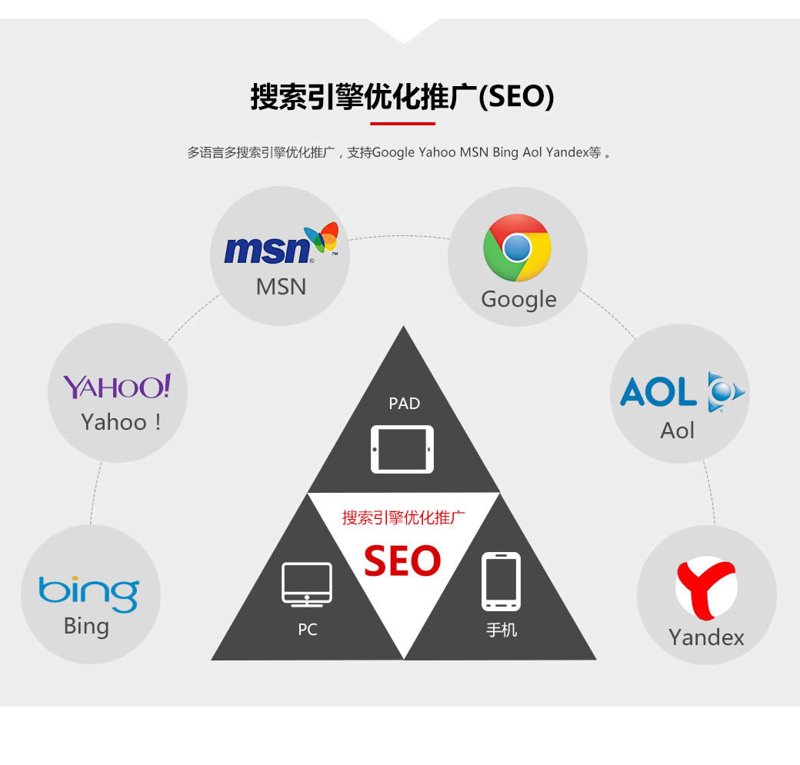 企业网站设计：如何打造高效且吸引人的网站